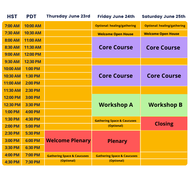 SIUW 2022 schedule